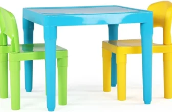 Humble Kids Table Set – Aqua, Sturdy 5-Piece Furniture