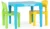 Humble Kids Table Set – Aqua, Sturdy 5-Piece Furniture